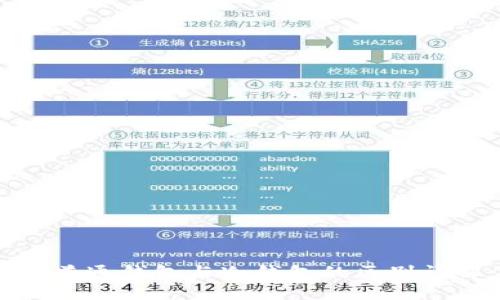TP普通钱包与冷钱包的区别详解