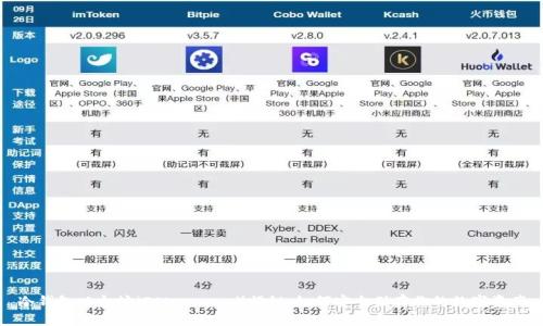 冷钱包以太坊(Ethereum)揭秘:如何安全储存你的数字资产