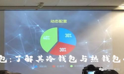 HyperPay钱包:了解其冷钱包与热钱包的区别及优势