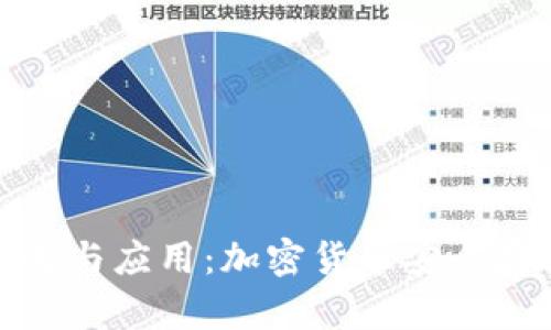 冷硬钱包的意义与应用:加密货币安全存储的最佳选择