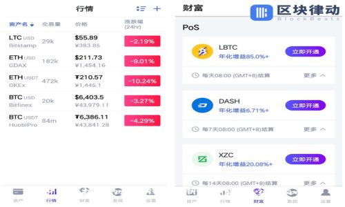 如何保护你的数字钱包私钥免受盗窃:全面指南