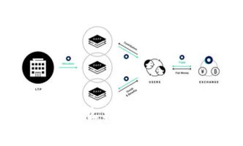 思考一个且的
ownbit不买会员会怎么样?详解会员与非会员的区别