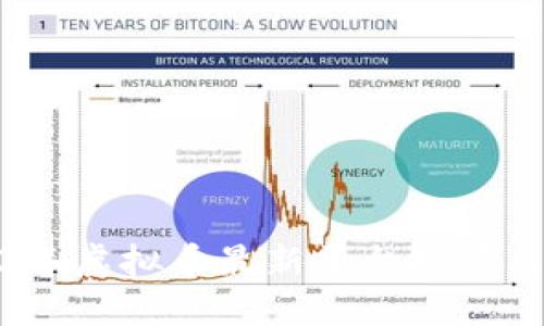2023年虚拟币最新平台推荐与评测
