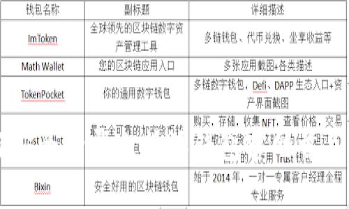 如何安全登录比特派钱包官网首页入口
