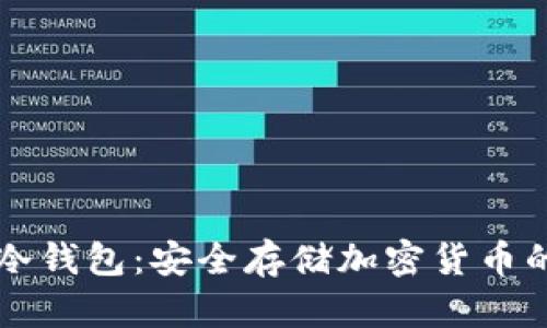 朗科数字冷钱包:安全存储加密货币的理想选择