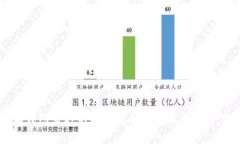 比特派钱包暂时不能买卖