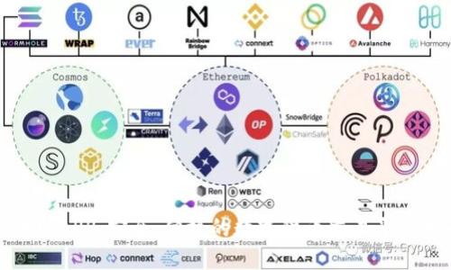 安币网APP:安全、便捷的数字货币交易平台指南