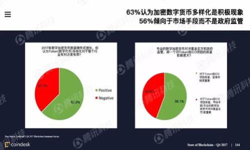优质
biao ti冷钱包旷工费详解：如何降低数字货币交易成本/biao ti

相关关键词：
冷钱包, 旷工费, 数字货币, 交易成本/guanjianci

什么是冷钱包和旷工费？
冷钱包是存储数字货币的一种安全方式，通常是离线存储，使它不易受到黑客攻击。它的主要优点在于安全性，用户可以将数字资产存储在不与互联网直接连接的设备上，防范在线威胁。而旷工费（也称为矿工费或交易手续费）是用户在进行数字货币交易时需要支付给节点矿工的费用，以激励他们处理和验证交易。旷工费的高低会影响交易的确认速度，通常在网络拥堵时，费用会增加。

冷钱包的优势与劣势
冷钱包的优势主要体现在其极高的安全性和防坏能力。因为冷钱包通常存储在离线环境中，即使遭遇网络攻击也难以被盗取。然而，冷钱包也存在劣势，如使用不便和恢复困难等。用户在使用冷钱包时，需要对其地址和私钥进行严格保护，恢复难度较大。此外，如果用户丢失冷钱包或忘记私钥，可能面临资产永久丧失的风险。

旷工费的计算方式
旷工费的计算方法通常取决于多种因素，包括交易数据的大小、网络的拥堵情况以及用户对交易确认速度的需求。在比特币等主流数字货币中，交易的大小以字节为单位，费用则通常以“每字节多少SAT（聪，Bitcoin的最小单位）”来标示。当前网络的交易频率较高时，矿工一般会优先处理费用较高的交易，这就意味着在比较拥堵的情况下，用户如果希望快速完成交易，就需要支付更高的旷工费。

如何降低旷工费？
用户可以通过多种方式来降低旷工费。首先，用户可以选择在网络不繁忙的时段进行交易，此时的旷工费往往较低。其次，用户还可以使用一些工具或网站监测当前网络的费用水平，从而选择最佳时机进行交易。此外，用户在发起交易时，可以灵活设置自己的手续费，选择一个相对较低但足够让交易顺利确认的费用，避免盲目设置高费用。

冷钱包与旷工费的关系
冷钱包与旷工费之间的关系并不直接，但是二者的使用都涉及到数字货币的存储和交易。在冷钱包中，资产的安全持有与否并不影响旷工费的发生。实际上，当用户需要从冷钱包中转出资产时，依然需要支付相应的旷工费。在转移资产的过程中，用户应当对旷工费有所考虑，合理设置手续费，以便在保证交易成功的同时降低费用支出。

总结与未来展望
冷钱包和旷工费是数字货币交易中两个重要的概念。冷钱包为用户提供了安全的资产存储方式，而旷工费则是影响交易效率的关键因素。未来，随着区块链技术的不断发展和成熟，可能会出现更加智能的交易费用机制，以及更加便捷和安全的冷钱包解决方案。用户应当保持对行业新动态的关注，以便更好地管理和保护自己的数字资产。

常见问题解答
为了进一步帮助用户理解冷钱包和旷工费的相关知识，以下是一些常见问题的解答：

1. 冷钱包与热钱包有什么区别？
冷钱包与热钱包的最大区别在于连接互联网的方式。热钱包是在线存储钱包，适合频繁交易使用，而冷钱包则是离线的，更加安全但相对使用不便。

2. 旷工费高时怎么办？
如果旷工费高，用户可以选择等待网络拥堵缓解后再进行交易，或者降低手续费设置，尽量节省费用。

3. 硬件冷钱包和纸钱包哪个好？
硬件冷钱包使用更加便利，安全性高；而纸钱包相对便宜，但易损坏，安全性较低。因此，建议用户选择硬件冷钱包，但要妥善保管。

4. 如何选择冷钱包？
选择冷钱包时，用户应关注安全性、兼容性、易用性和口碑等因素。此外，应选用知名度高的品牌和正品，以确保资产安全。

5. 有什么工具可以帮助计算旷工费？
许多数字货币交易平台和独立网站提供了实时的旷工费计算工具，帮助用户了解当前费用水平，合理设置交易手续费。

6. 如何保护我的冷钱包？
保护冷钱包的措施包括定期备份、妥善保管私钥、务必使用强密码，并保持冷钱包设备的离线状态，以降低被攻击的风险。

以上为关于冷钱包和旷工费的详尽解析，希望能帮助用户更好地管理数字资产，降低交易成本。