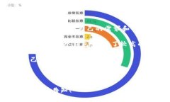 思考一个且的    如何选择