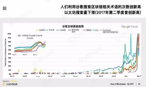 : 如何在OKEx平台注册账户:新手指南