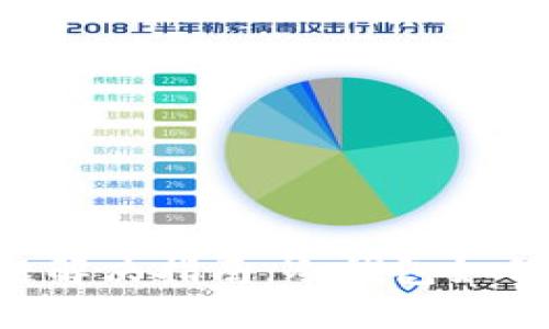 冷钱包延迟转U问题解决指南:冷钱包如何快速转移数字资产