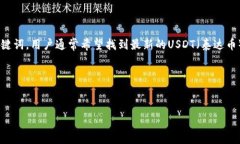 思考用户搜索意图与为了