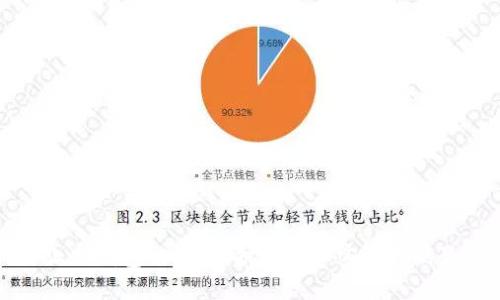 如何防止冷钱包被骗:保护您的加密资产的最佳实践