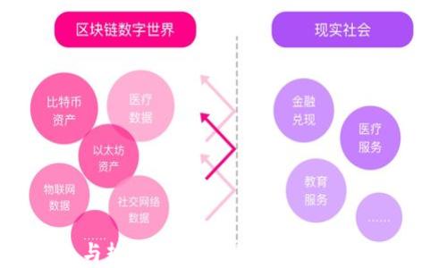 冷钱包与热钱包:用户选择及其安全性分析