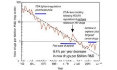冷钱包与热钱包：用户选