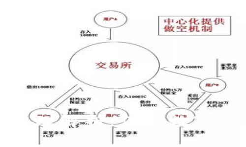 冷钱包的密钥原理解析:保障数字资产安全的基础