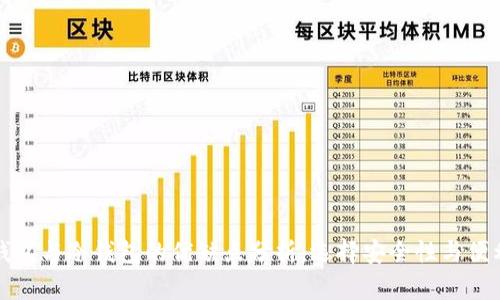 热钱包与冷钱包的优缺点分析:选择安全性与便利性