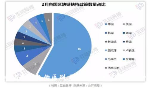 Ledger与冷钱包的区别:深入解析加密货币安全存储
