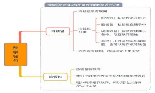 冷钱包连网了还能用吗?了解冷钱包的安全性与风险