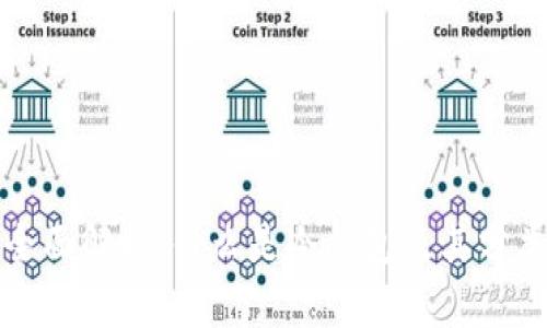 全面解析:什么是冷钱包及其分类