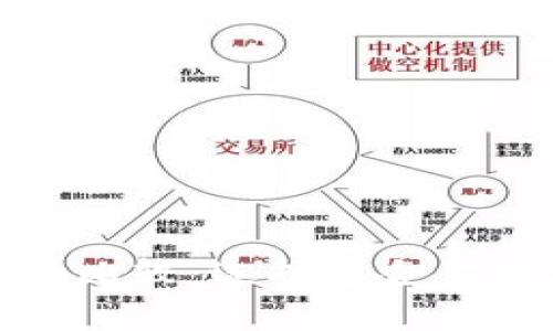 冷钱包下载与购买的比较:选择适合你的加密货币安全方案