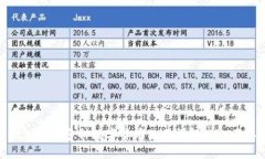 冷钱包支持多种数字货币