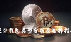 硬件钱包类型分析及选择