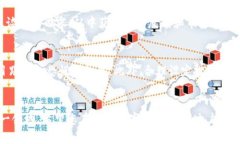    加密货币最新行情解析