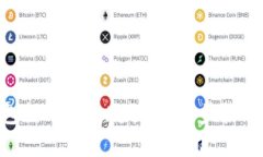 XRP冷钱包提币详细教程：