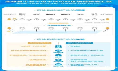 如何将数字货币安全转入IM冷钱包