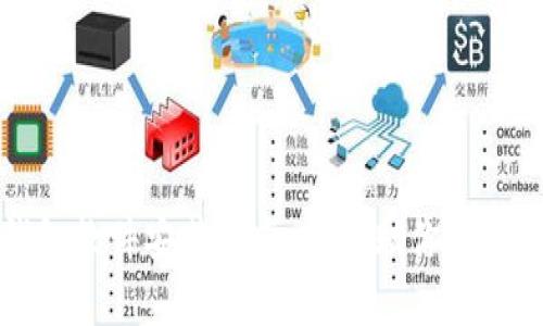 小狐狸钱包软件安装指南:轻松助你管理数字资产