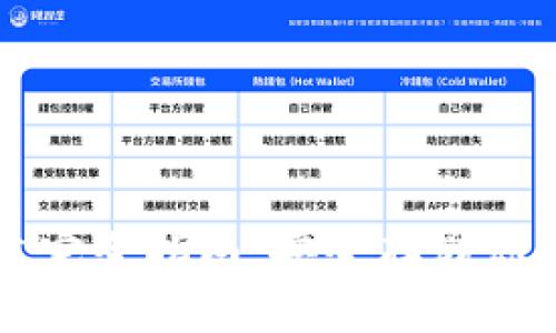 冷钱包创建完全指南:安全存储你的数字资产