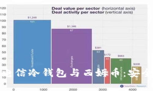 深入了解中国电信冷钱包与西姆币:安全性与投资策略