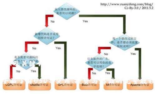一、及关键词
全面了解USDT:使用、投资与存储的完整教程