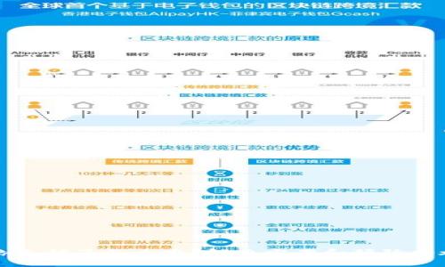 优质
提币网络选错了怎么办?解决方案和预防措施全解析