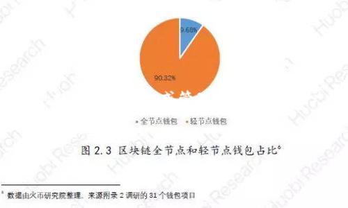 引言
在当今数字化时代,网络安全与个人数据保护变得极为重要。许多人使用各种数字货币和在线账户,其中Core(核心)作为一种关键的数字货币钱包或管理工具,受到了广泛使用。如果您的Core账户被盗,您是否能够找回自己的资产? 本文将深入探讨该问题,并为您提供有效的防护措施及应对策略。
及关键词
Core被盗了能找回吗?破解数字资产失窃的真相