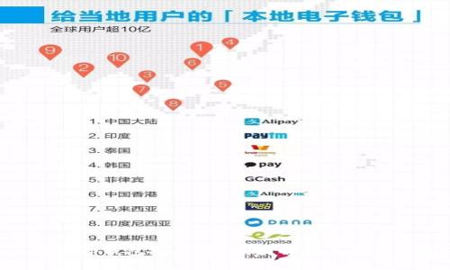 BitKeep钱包安全吗?全面解析及最佳实践
