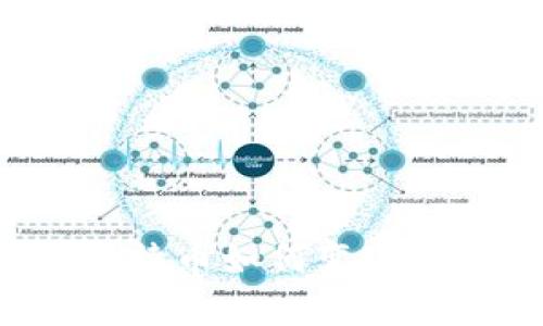 在中国比特币如何变现:全面解析