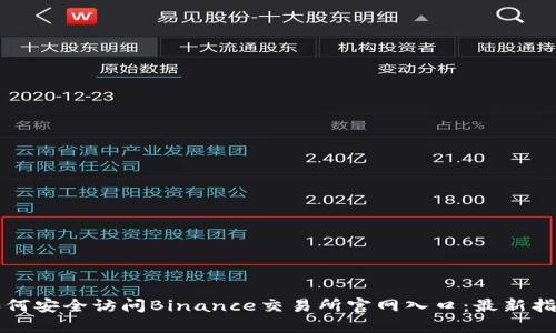 如何安全访问Binance交易所官网入口:最新指南