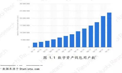 安宝冷钱包的作用及其优势解析