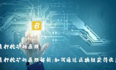 质押挖矿的原理质押挖矿