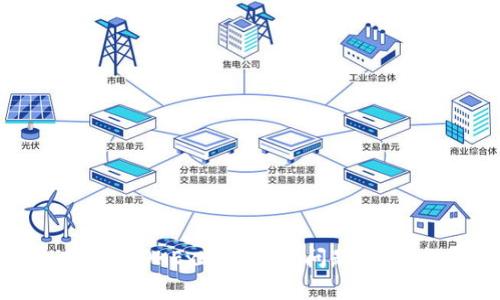 如何处理OKEx账户异常问题:全面指南