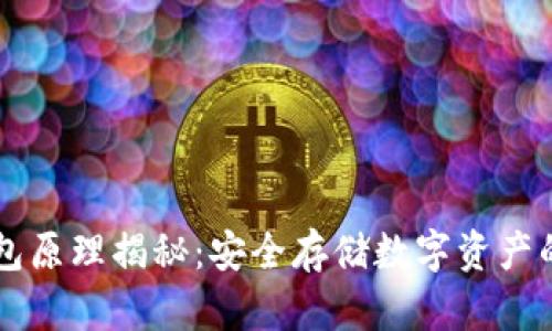 贝壳冷钱包原理揭秘:安全存储数字资产的创新方案