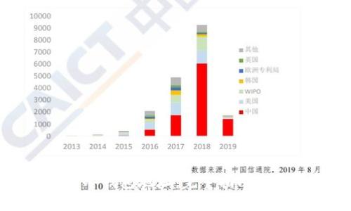 如何查询冷钱包地址:完整指南与最佳实践