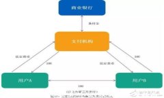如何下载安币交易所APP及