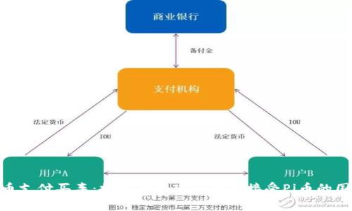 Pi币支付买车:探索在全球范围内接受Pi币的国家