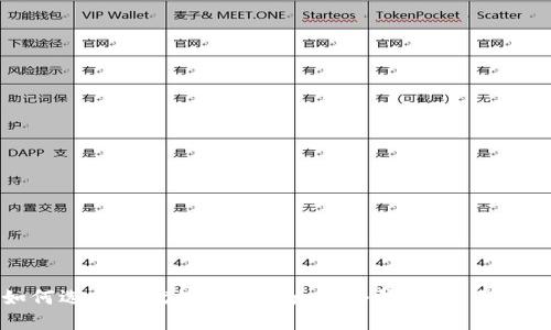 如何选择最优的开源以太坊冷钱包:全面指南