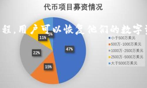 思路:在现代数字货币环境中,助记词被广泛使用,用于帮助用户找回和访问他们的加密钱包。通过此过程,用户可以恢复他们的数字资产,而无需担心遗失私钥或密码。为此,我们需要创建一个以及相关关键词,并就此主题进行深入探讨。
优质
如何通过助记词找回你的加密钱包
