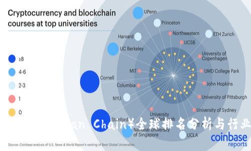 盛源链(Shengyuan Chain)全球排名分析与行业前景