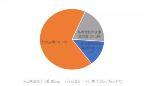 Ledger Nano X冷钱包全面指南:安全存储加密货币的最佳选择